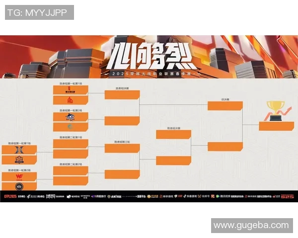 cfpls10季后赛比赛赛程-CFPLS10季后赛比赛赛程，热血激战，荣耀时刻-cfpls10季后赛比赛赛程