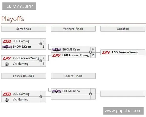 ti7 经典比赛-Ti7 经典比赛回顾-ti7 经典比赛